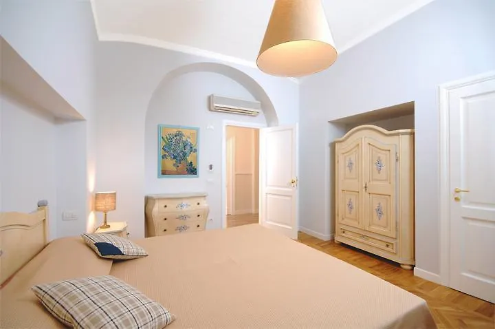 In Rome B&B Bed & Breakfast
