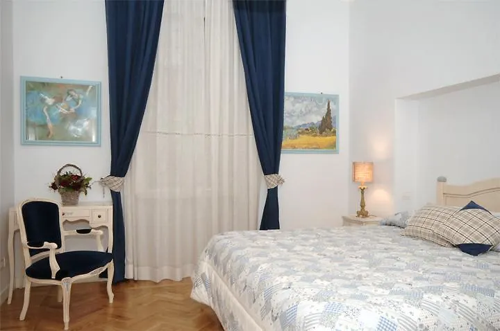 In Rome B&B
