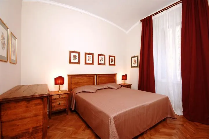 In Rome B&B Bed & Breakfast