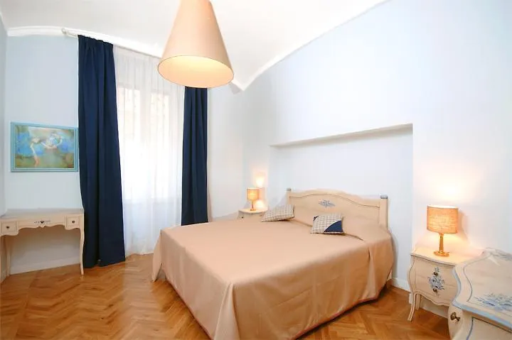 In Rome B&B Italien
