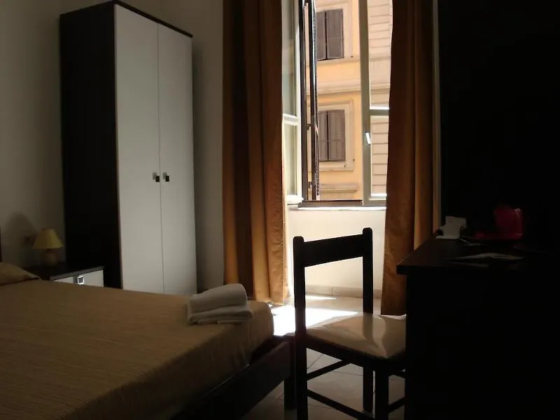 ** Bed & Breakfast In Rome B&B Italien